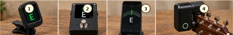 Numbered examples of four guitar tuner types shown left to right.